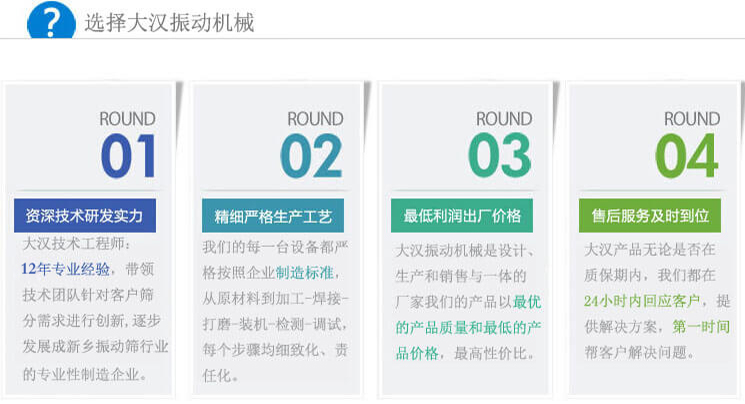大漢振動篩優(yōu)勢：1，自身技術研發(fā)實力。2，精細嚴格生產工藝。3，產品性交比高。4，售后服務到位。