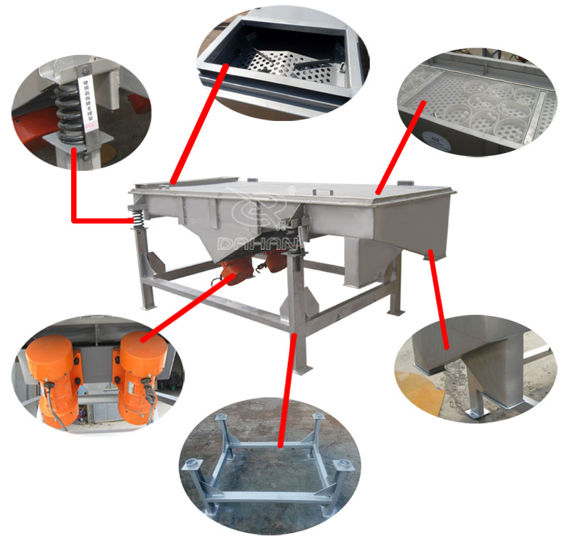 1061直線振動篩細節(jié)：振動彈簧，進料口，篩網網架，振動電機。
