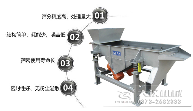1，處理量大，篩分精度高。2，結(jié)構(gòu)簡單，耗能少，噪音低。3，篩網(wǎng)使用壽命長。4，密封性好，無粉塵溢散。