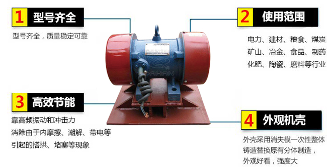 lzf倉壁振動器：1，型號齊全：型號齊全，質量穩(wěn)定可靠。2，適用范圍：電力，建材，糧食，煤炭，礦山，冶金，食品，制藥，化肥，陶瓷，磨料等行業(yè)。3，高效：靠高頻振動和沖擊力消除由于內摩擦，潮解，帶電等引起的塔供，堵塞等現(xiàn)象。4，外觀機殼：外殼采用消失模一次性整體鑄造替換原有分體制造，外觀好看，強度大。