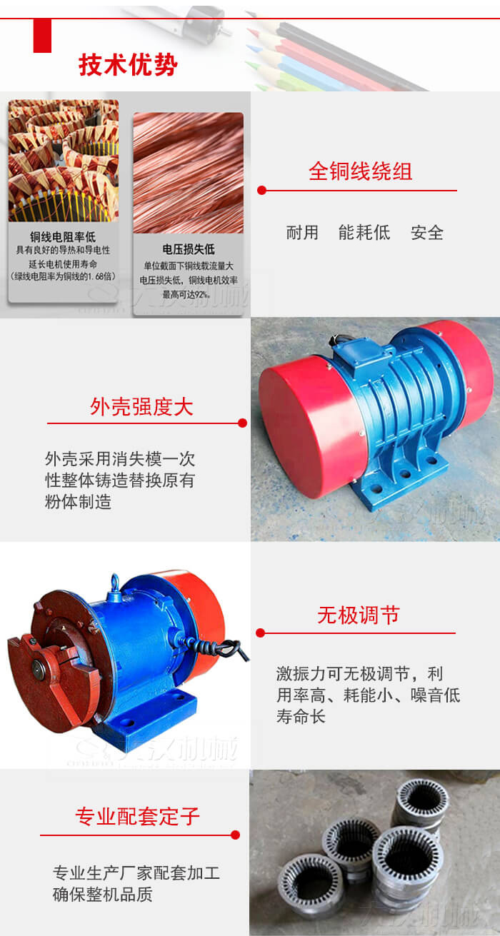 YZS振動(dòng)電機(jī)采用全銅線繞組具有良好的導(dǎo)熱和導(dǎo)電性延長(zhǎng)電機(jī)的使用壽命。