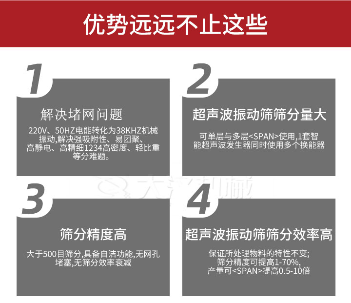 超聲波振動(dòng)篩優(yōu)勢(shì)：1，高效解決堵網(wǎng)問(wèn)題220V，50HZ電能轉(zhuǎn)化為38KHZ機(jī)械振動(dòng)，解決強(qiáng)吸附性，易團(tuán)聚，高靜電，高精細(xì)1234高密度，輕比重等難題。2，超聲振動(dòng)篩篩分量大：可單層與多層使用1套只能超聲波發(fā)生器同時(shí)使用多個(gè)換能器。3，適合大于500目篩分，具備自潔功能，無(wú)網(wǎng)孔堵塞，無(wú)篩分效率衰減。4，超聲波振動(dòng)篩篩分效率高：保證所處理物料的特性不變，篩分精度可提高1-70%。