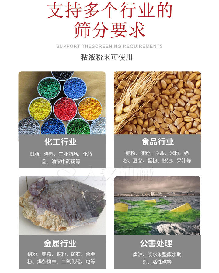 適用于化工行業(yè)，食品行業(yè)，金屬行業(yè)，以及公害處理等行業(yè)。化工行業(yè)：樹(shù)脂，涂料，工業(yè)藥品，化妝品，油漆，中藥粉等;食品行業(yè)：糖粉，淀粉，食用鹽，米粉，奶粉，豆?jié){，蛋粉，醬油，果汁等;金屬行業(yè)：鋁粉，鉛粉，銅粉，礦石，合金粉，焊條粉末，二氧化錳，電等。公害處理：廢油，廢水染整廒水助劑，活性炭等。超聲波振動(dòng)篩支持挑選定制常見(jiàn)的有：不銹鋼，碳鋼，全不銹鋼三種規(guī)格。不銹鋼：耐腐蝕，耐高溫適合化工行業(yè),碳鋼：鋼性強(qiáng)，硬度高經(jīng)久耐用,全不銹鋼：機(jī)身經(jīng)久耐用不易生銹不易腐蝕超聲波振動(dòng)篩共有一到四層可供選擇。大漢超聲波振動(dòng)篩優(yōu)勢(shì)：篩分效率高，篩分精度高，產(chǎn)量可提高0.5-10倍適用于：大米，米粉，綠豆，小米等。輕松解決堵網(wǎng)問(wèn)題適用10目-635目之間的物料。