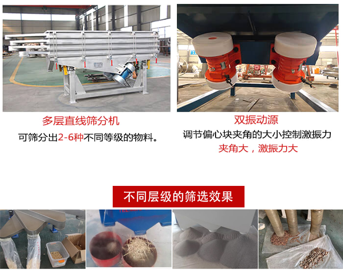 直線篩選機(jī)材質(zhì)：碳鋼，全不銹鋼，不銹鋼+碳鋼展示圖。