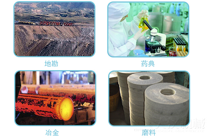 適用行業(yè):地堪，冶金，藥典,磨料