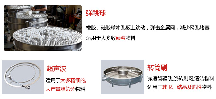 食品搖擺篩：彈跳球，超聲波裝置，轉(zhuǎn)筒刷，等清網(wǎng)裝置展示圖