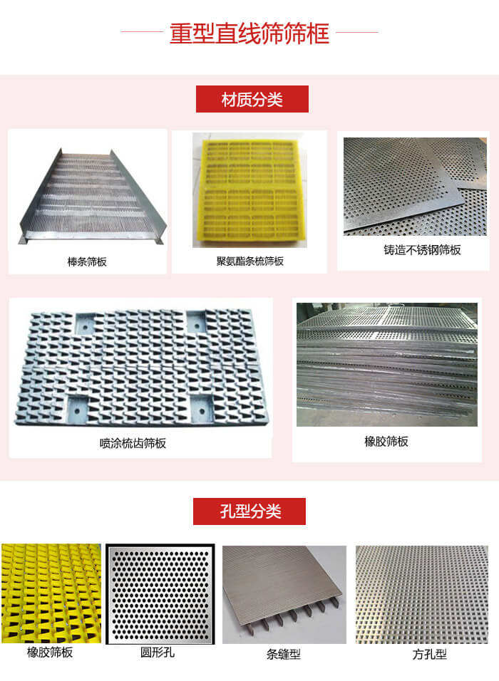 重型直線篩篩板：棒條，不銹鋼，聚氨酯條梳篩板?？仔停簵l縫型，方孔型，圓形，橡膠型。