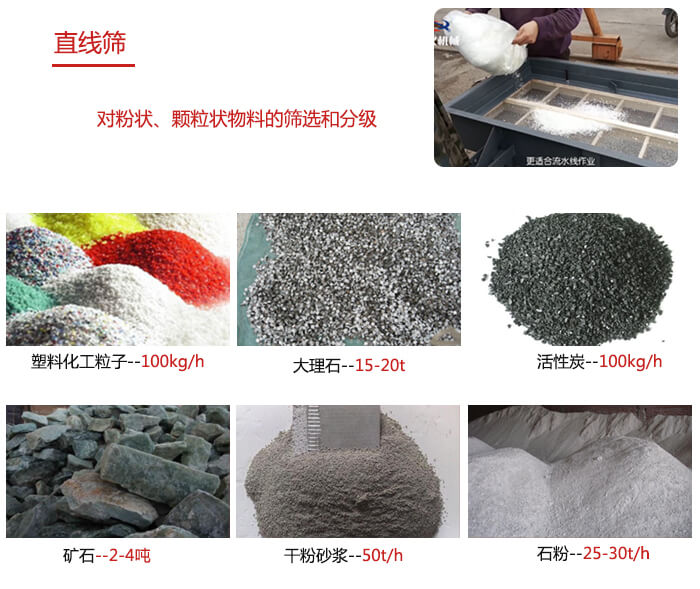 直線篩使用范圍：石英砂，砂石，煤炭，生石灰，化肥顆粒等物料展示圖