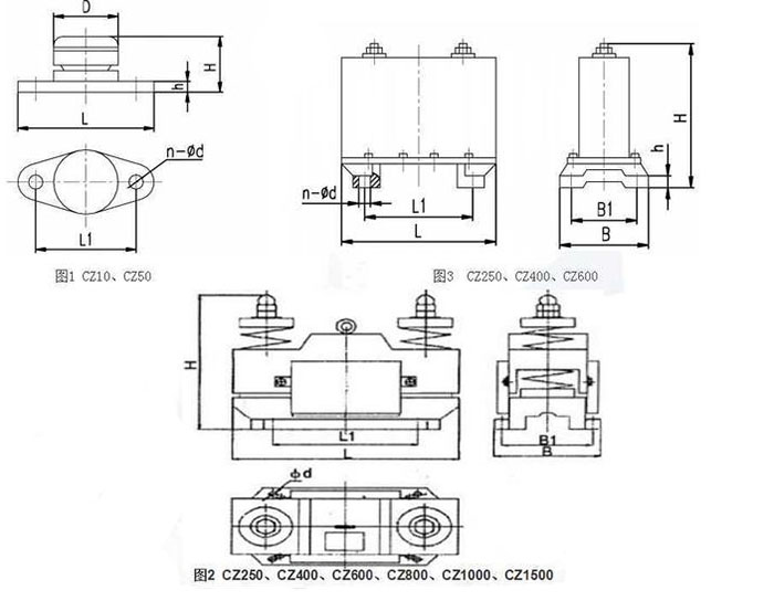CZ電磁倉(cāng)壁振動(dòng)器cz250，cz400，cz800，材質(zhì)000，cz1500的外形尺寸描述。