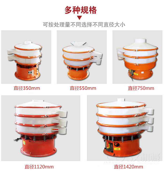 塑料振動(dòng)篩不同篩分直徑進(jìn)行展示：350，550，750，1120，1420等。