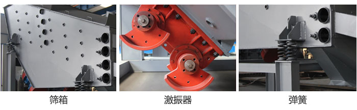 概率篩主要部件：篩箱，激振器，彈簧等。