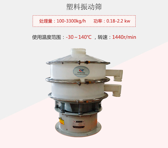 塑料振動(dòng)篩基本信息介紹。