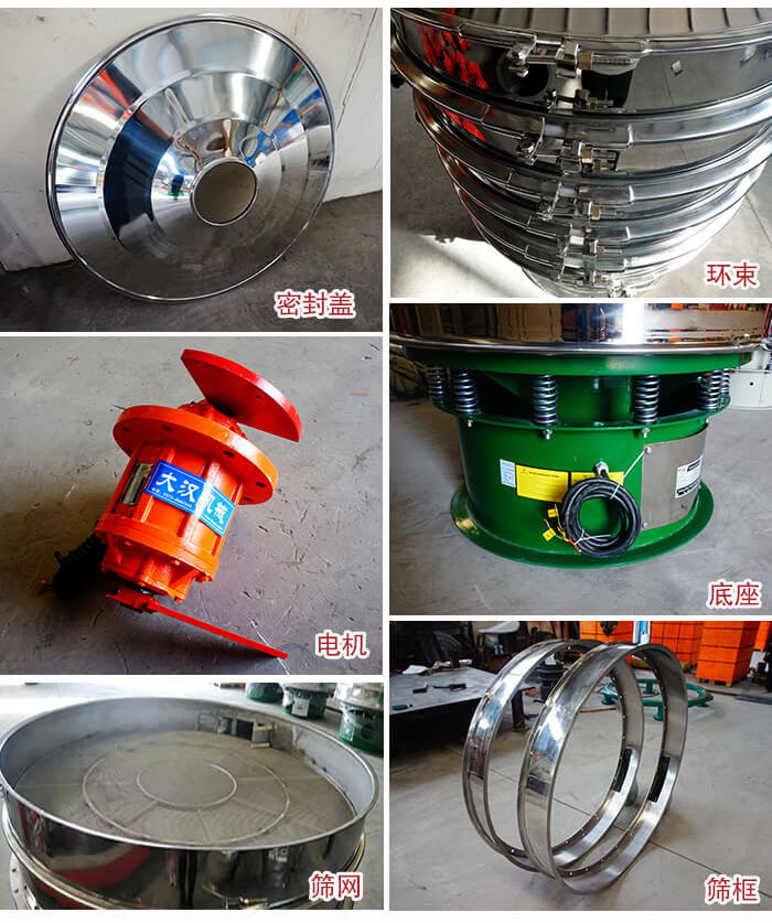 部件包括：密封蓋，環(huán)束，電機(jī)，底座，篩網(wǎng)，篩框等。