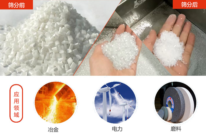 多用于：冶金行業(yè)，磨料陶瓷行業(yè)，行業(yè)等