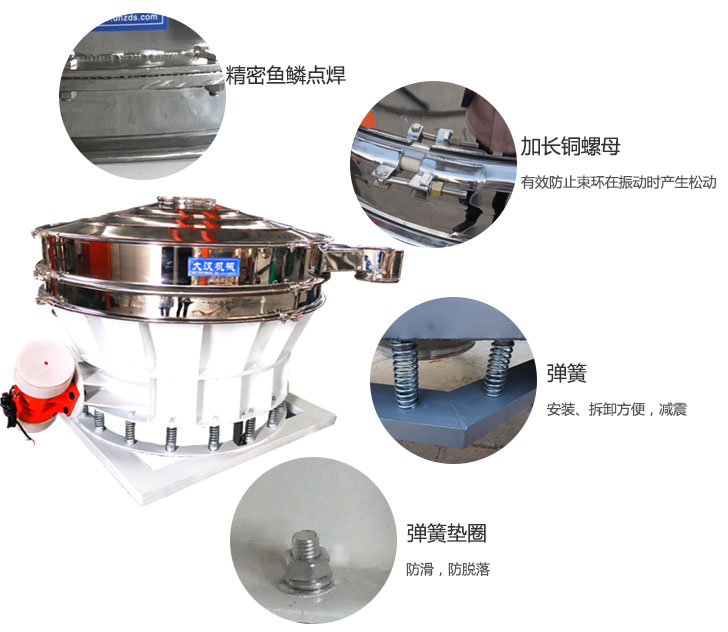 1500直排篩細(xì)節(jié)展示：彈簧，彈簧墊圈，加長(zhǎng)銅螺母。