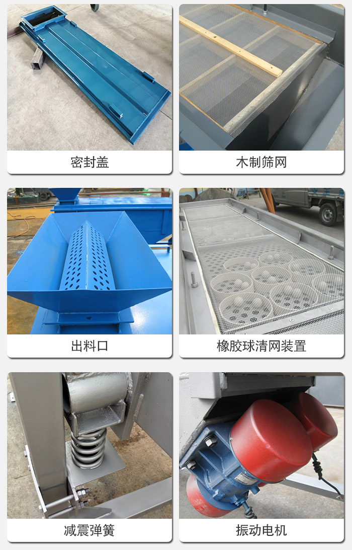 直線篩分機的結構展示圖：篩箱是物料主要篩分設備之一，篩網(wǎng)用于篩分物料，振動電機幫助篩網(wǎng)篩分。