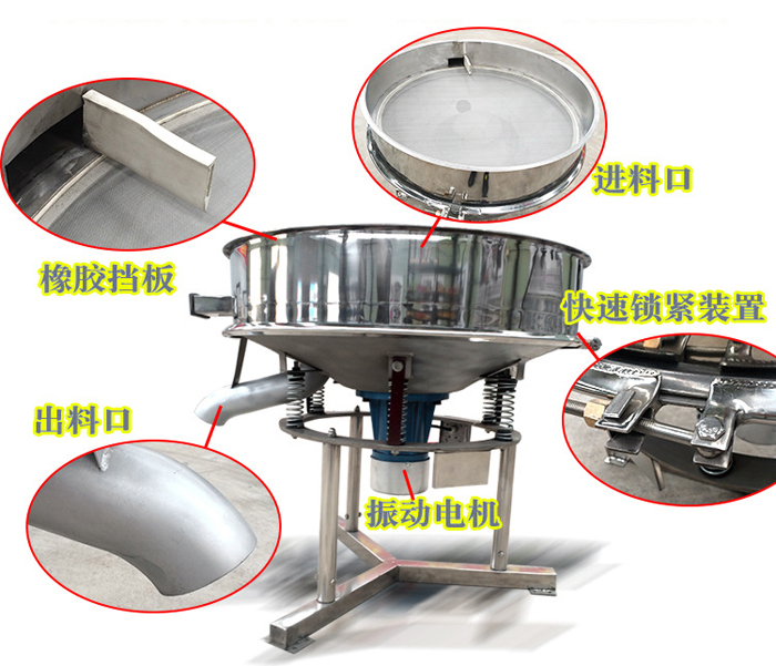 該產(chǎn)品振動(dòng)原理以及產(chǎn)品內(nèi)部結(jié)構(gòu)（橡膠擋板，進(jìn)料口，出料口，振動(dòng)電機(jī)，快速鎖緊裝置等部件介紹圖展示）。