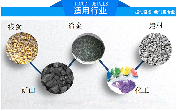顆粒振動篩適用行業(yè)：糧食，冶金，建材，礦山，化工。