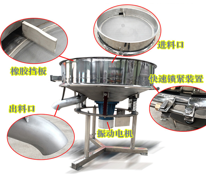 高頻篩主要由：進(jìn)料口，橡膠擋板，出料口，快速鎖緊裝置，振動(dòng)電機(jī)等組成。
