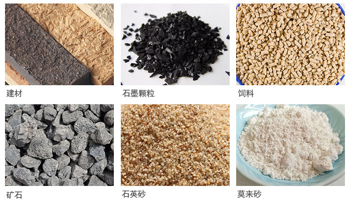 直線篩分機適用于粉狀、顆粒狀物料的篩選和分級