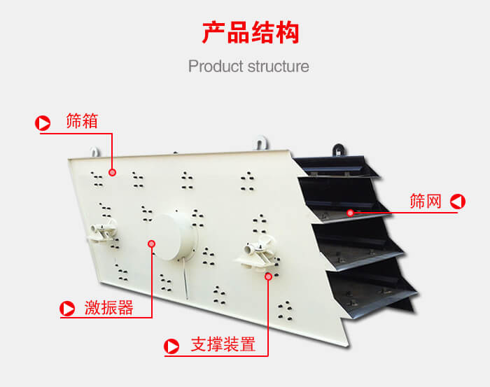 產(chǎn)品結(jié)構(gòu)：篩箱，激振器，支撐裝置，篩網(wǎng)等結(jié)構(gòu)