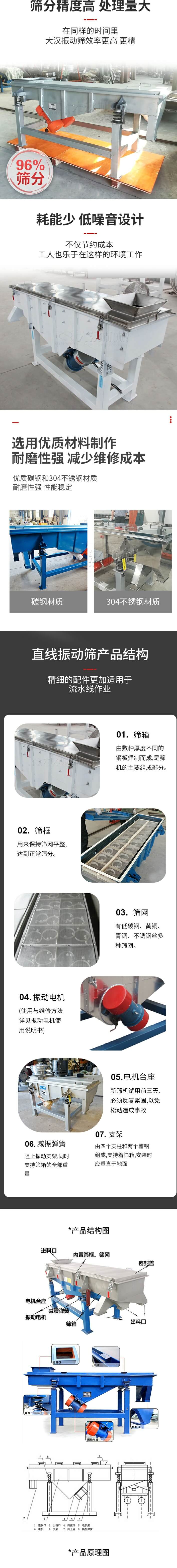 直線振動篩篩分特點：篩分精度可達96%，處理量大，耗能少，低噪音設(shè)計不僅節(jié)約成本，共二年也樂于在這樣的環(huán)境工作。選用優(yōu)質(zhì)材料制作，耐磨性強，減少維修成本，多采用優(yōu)質(zhì)碳鋼和304不銹鋼材質(zhì)，那么性強，性能穩(wěn)定。  直線振動篩產(chǎn)品結(jié)構(gòu)：1，篩箱：有數(shù)種厚度不同的鋼板焊制而成，是篩機的主要組成部分。2，篩框：用來半尺篩網(wǎng)平整達到正常篩分。3，篩網(wǎng)：有低碳鋼，黃銅，青銅，不銹鋼絲多種篩網(wǎng)。4，振動電機（使用與維護方法詳見振動電機使用說明書）5，電機臺座新篩機試用前三天必須反復緊固，以免松動造成事故。6，減振彈簧：阻止振動支架，同時支持篩箱的全部重量。7，支架：有四個支柱和兩個槽鋼組成，支持著篩箱，安裝時應垂直于地面。  產(chǎn)品結(jié)構(gòu)圖：進料口，內(nèi)置篩框，篩網(wǎng)，密封蓋，電機臺座，減震彈簧，振動電機，篩箱，出料口。