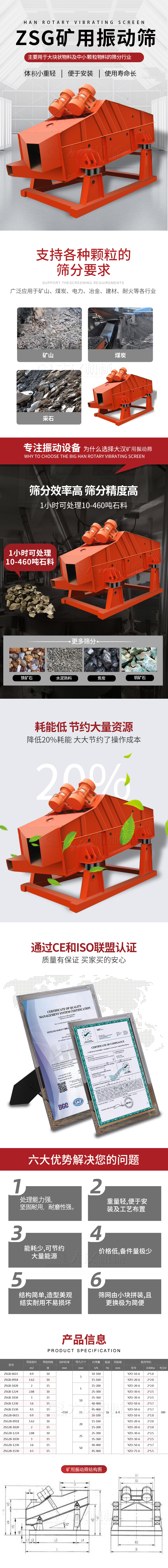 ZSG礦用振動篩主要用于大塊物料機小顆粒物料的篩分行業(yè)，特點：體積小重量輕，便于安裝使用壽命長。適用物料范圍：支持多種顆粒狀物料篩分要求，廣泛應(yīng)用于礦山，煤炭，電力，冶金，建材，耐火等各行業(yè)。選擇大漢礦用振動篩的理由：篩分效率高，篩分精度高，1小時可處理10-460噸石料，耗能低節(jié)約大量資源：降低20%耗能，大大節(jié)約了操作成本，廠家產(chǎn)品通過CE和ISO聯(lián)盟認證：質(zhì)量有保證，買家買的安心。礦用振動篩主打優(yōu)勢：1，處理量能力強，堅固耐用，耐磨性強。2，重量輕，便于安裝及工藝布置。3，耗能少，可節(jié)約大量能源。4，價格低，備件量極少。5，結(jié)構(gòu)簡單，造型美觀結(jié)實耐用不宜損壞。6，篩網(wǎng)由小塊拼裝，且更換極為簡便。礦用振動篩參數(shù)：處理量在10-460t/h給料粒度mm：<150篩面面積㎡：0.9-4.5.