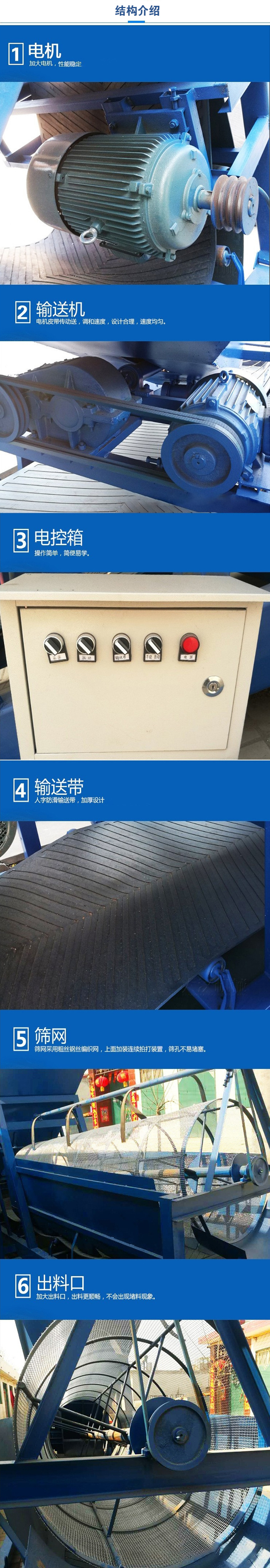 移動(dòng)篩沙機(jī)結(jié)構(gòu):電機(jī)，加大電機(jī)，性能相對(duì)比較穩(wěn)定。輸送機(jī)：電機(jī)皮帶傳動(dòng)送，調(diào)和速度，設(shè)計(jì)合理，速度均勻。電控箱：操作簡(jiǎn)單，簡(jiǎn)便易學(xué)。輸送帶：人字防滑輸送帶，加厚設(shè)計(jì)。篩網(wǎng)，采用粗絲鋼絲編織而成的篩網(wǎng)，上面加裝連續(xù)拍打裝置，篩孔不易堵塞。出料口：加大出料口，出料更順暢，不會(huì)出現(xiàn)堵料現(xiàn)象。