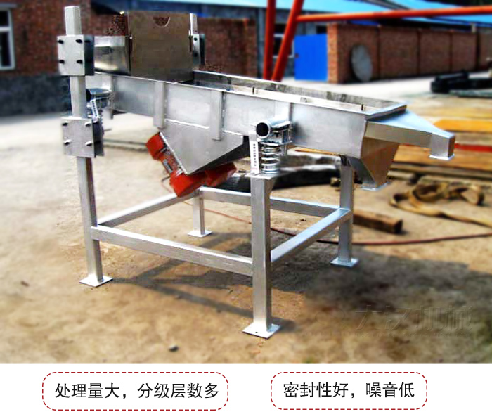可調(diào)式直線振動(dòng)篩是依靠調(diào)節(jié)桿進(jìn)行調(diào)節(jié)篩網(wǎng)的位置的。