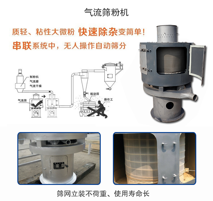 氣流篩粉機適用：質(zhì)輕，粘性大微粉采用串聯(lián)系統(tǒng)重，無人操作自動篩分 特點：篩網(wǎng)立裝不負重，使用壽命長。