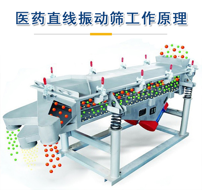 醫(yī)藥直線振動篩工作原理是依靠振動電機的振動實現(xiàn)，將物料從進料口進入篩箱，利用篩孔的大小不同實現(xiàn)物料的篩分。