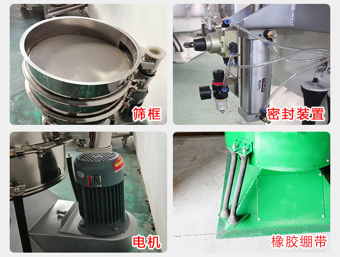 搖擺篩結(jié)構(gòu)：電機，橡膠繃帶，篩框，密封裝置等。
