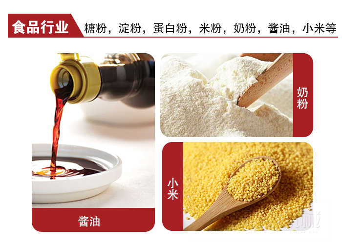 全不銹鋼食品振動(dòng)篩可用于糖粉，小米，淀粉，蛋白粉，米粉，奶粉，醬油等物料