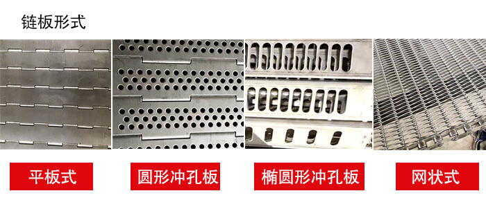 鏈板輸送機(jī)鏈板的不同形式：平板式，圓形沖孔板，網(wǎng)狀式等