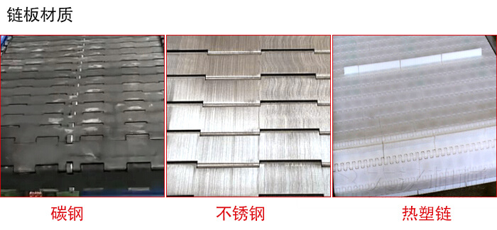 鏈板輸送機(jī)鏈板材質(zhì)的展示圖：碳鋼，不銹鋼，塑料等