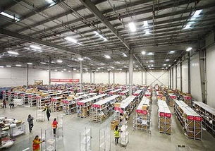 電商倉(cāng)儲(chǔ)物流從那幾個(gè)方面控制運(yùn)營(yíng)成本